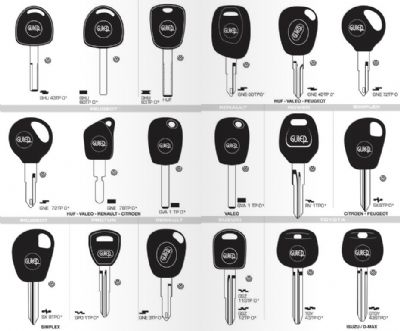 Avcılar Oto Anahtarcı